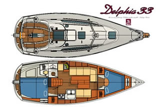Plan of Delphia 33